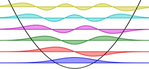 /static/icons/PuitsPotentiel.jpg